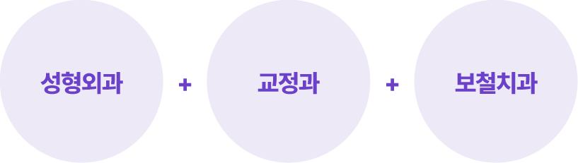 성형외과 + 교정과 + 보철치과
